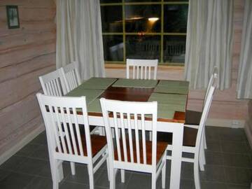 Фото номера Дом для отпуска Дома для отпуска Holiday Home Aamunkoi г. Veskoniemi 56